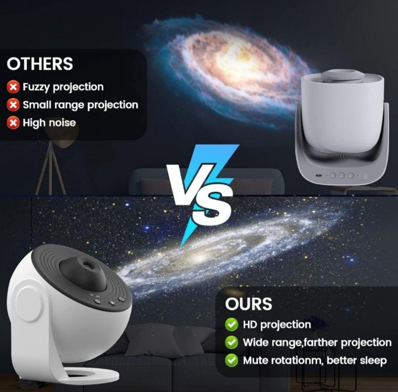 Galaxy Projector Star Planetarium Projector with 13 Night Sky Projector